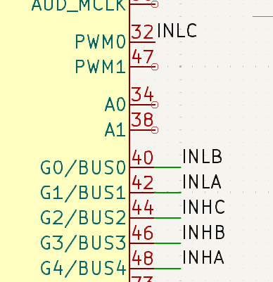 Gate pin assignments